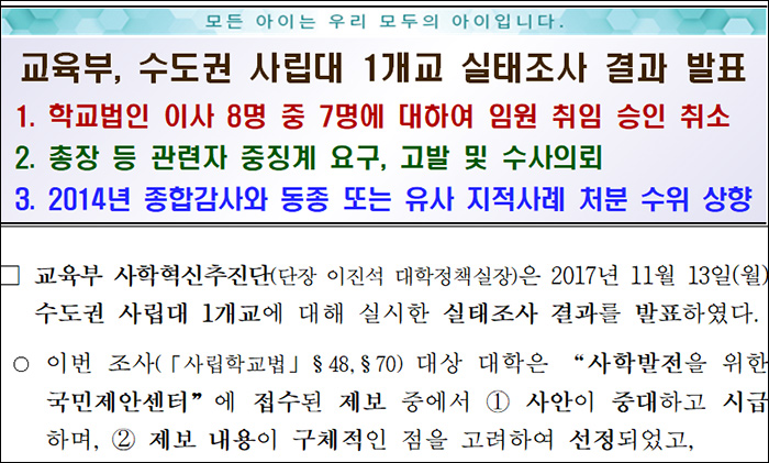 ▲교육부 사학혁신추진단은 지난 13일 첫 실태조사 대상이었던 수원대의 조사 결과를 발표하고, 이인수 총장을 비롯해 관련자들의 파면, 해임 등 중징계를 요구했다